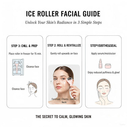 Ice Eye Roller, Cooling Stainless Steel Eye Massage Stick for Puffiness & Dark Circles, Skin Care Beauty Tool